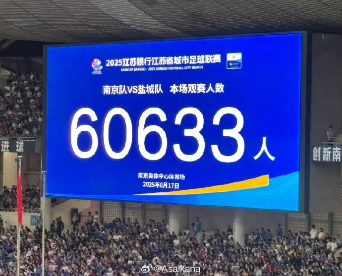 亿元, 万元, entit